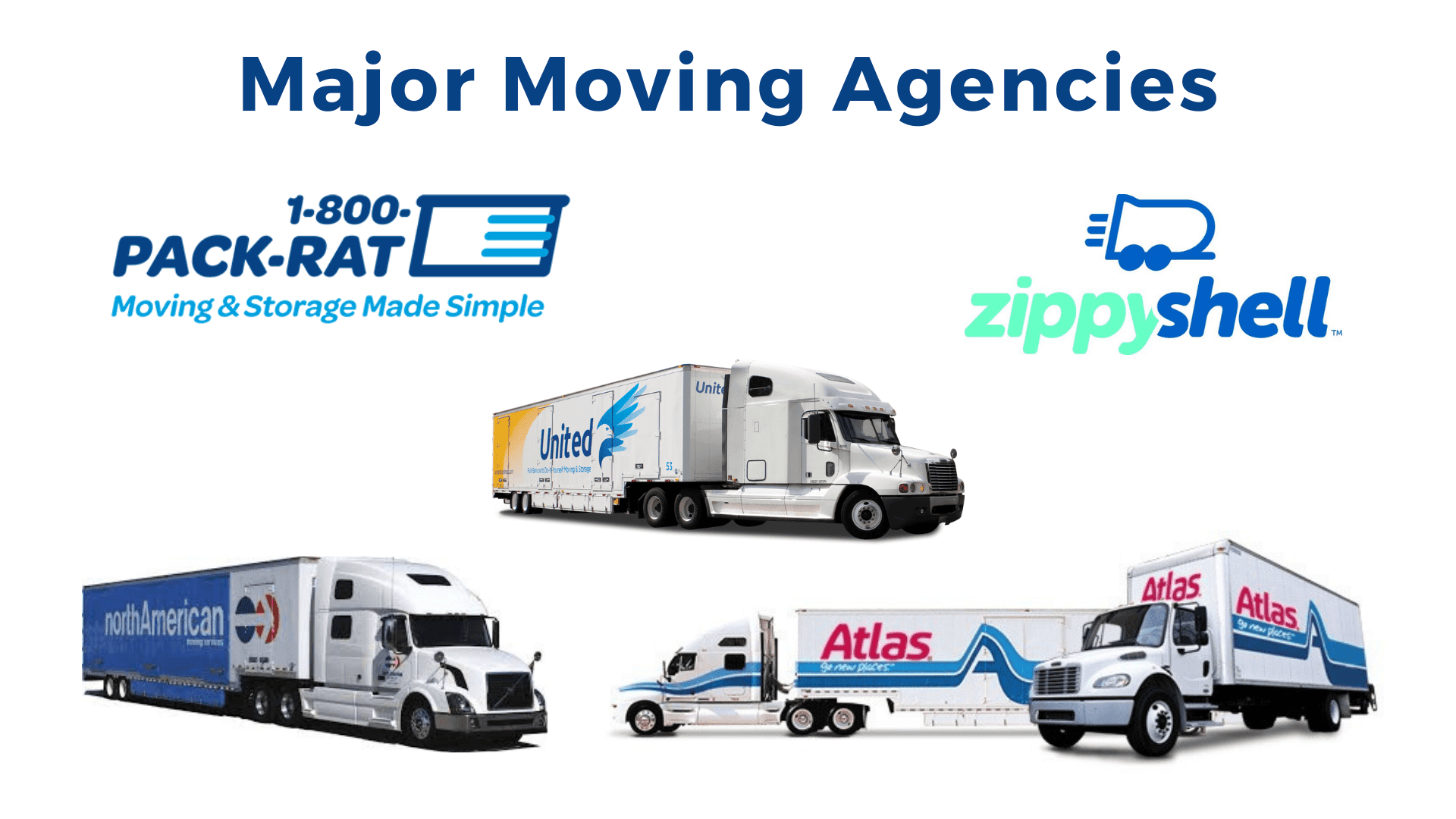 Major MOving Agencies, partners with Mr. Car Shipper, auto transport company