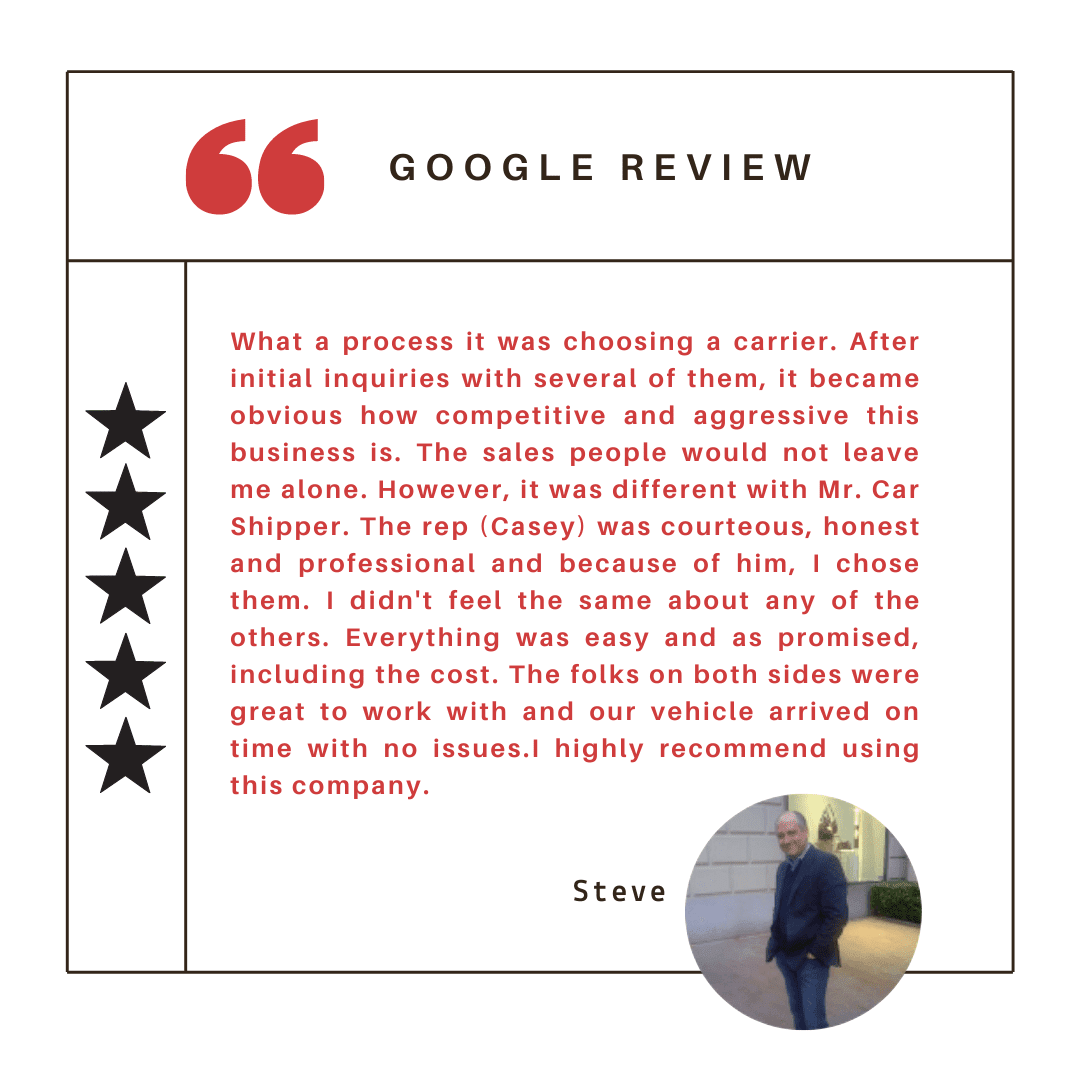 What a process it was choosing a carrier. After initial inquiries with several of them, it became obvious how competitive and aggressive this business is. The sales people would not leave me alone. However, it was different with Mr. Car Shipper. The rep (Casey) was courteous, honest and professional and because of him, I chose them. I didn't feel the same about any of the others. Everything was easy and as promised, including the cost. The folks on both sides were great to work with and our vehicle arrived on time with no issues.I highly recommend using this company.